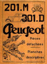 Pièces et Planches 201 M et 301 D