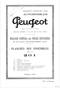 Planches des ensembles 201 - 1930