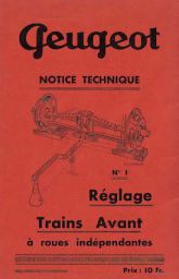 Réglage train Avt à roues indépendantes