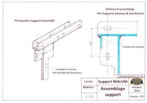 Support Bialum pour 201