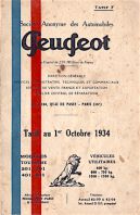201, 301, 401, 601, SK, SKR, MK - octobre 1934