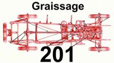 Schéma de graissage Peugeot 201