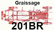 Schéma de graissage Peugeot 201BR