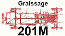 Schéma de graissage Peugeot 201M